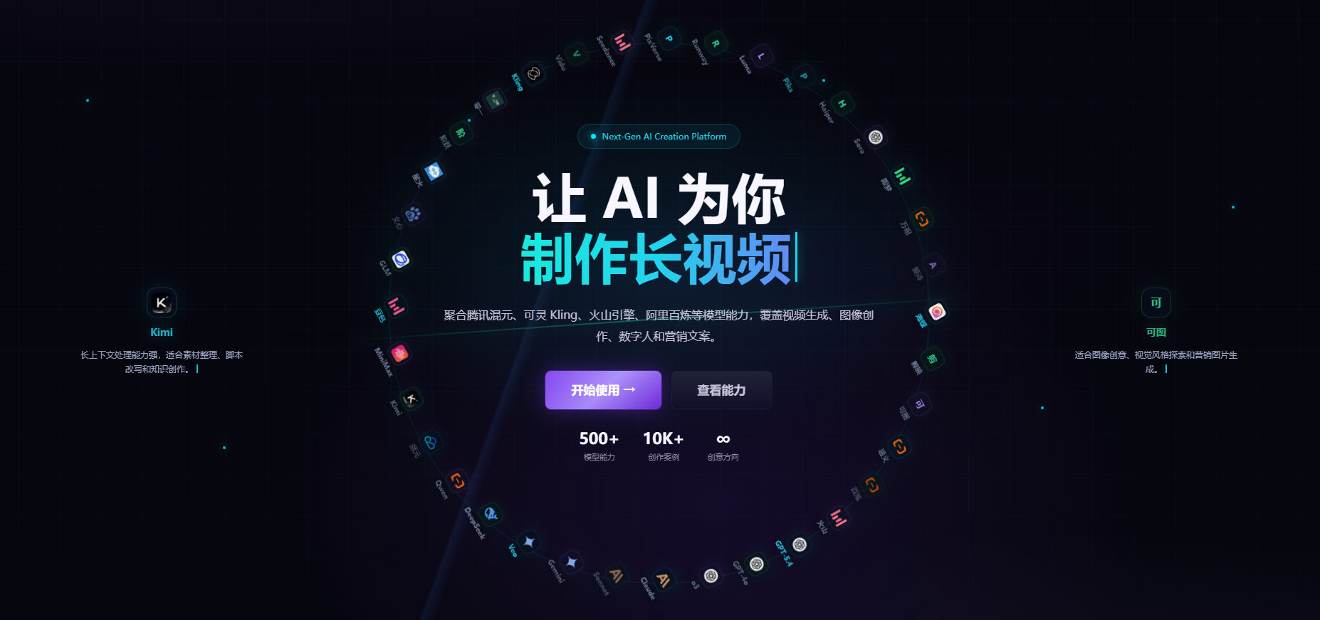 企业接入创客兔视觉创意前，短视频创作系统需要哪些数据与素材准备